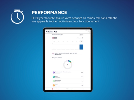 SFR Cybersécuritéのおすすめ画像4