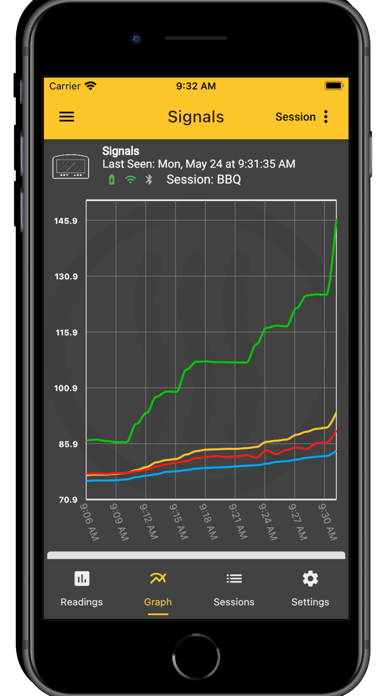 ThermoWorks Screenshot