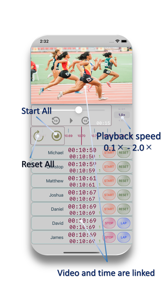 #3. Simple Photo Finish (iOS) 由: Koki Osada