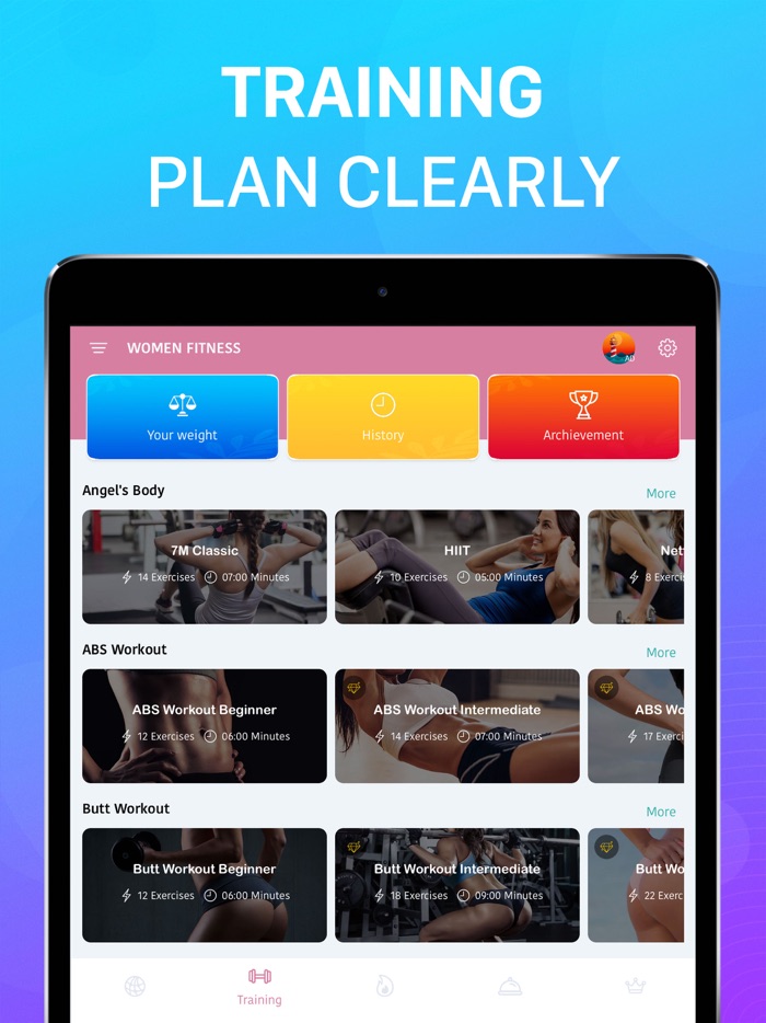 Female Fitness At Home