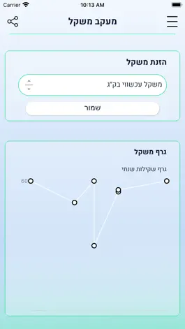 Game screenshot Liveat - לחיים בריאים יותר hack