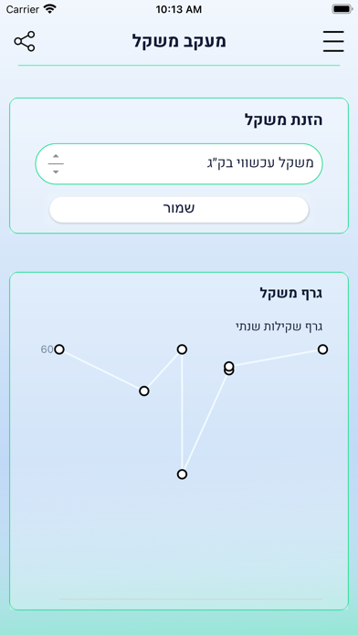 Liveat - לחיים בריאים יותר Screenshot