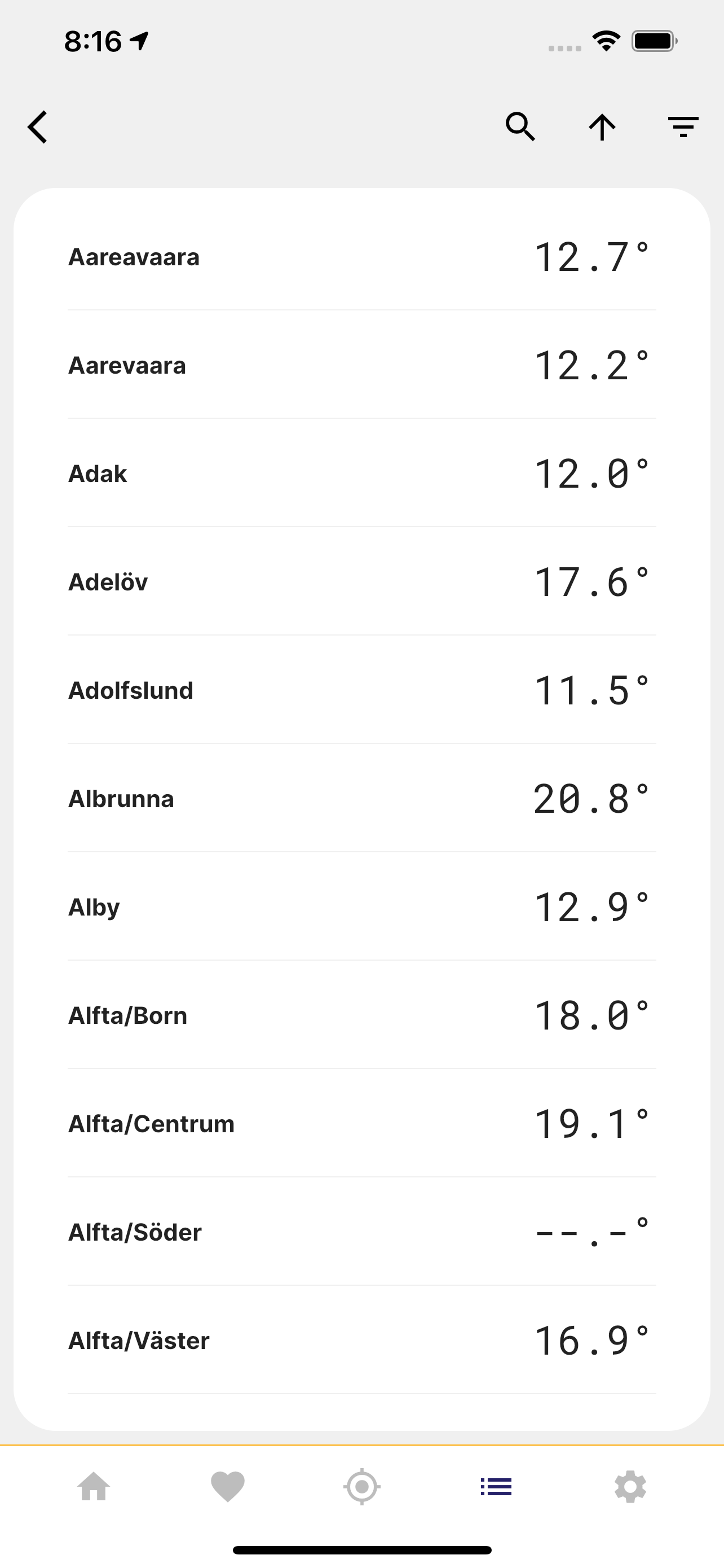 temperatur.nu