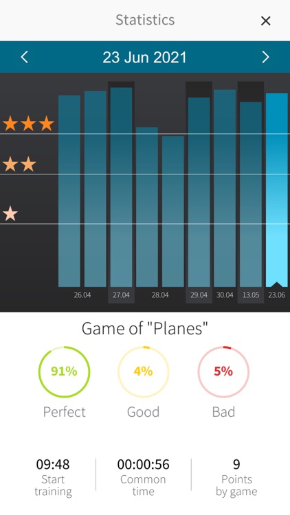 Callibri Biofeedback