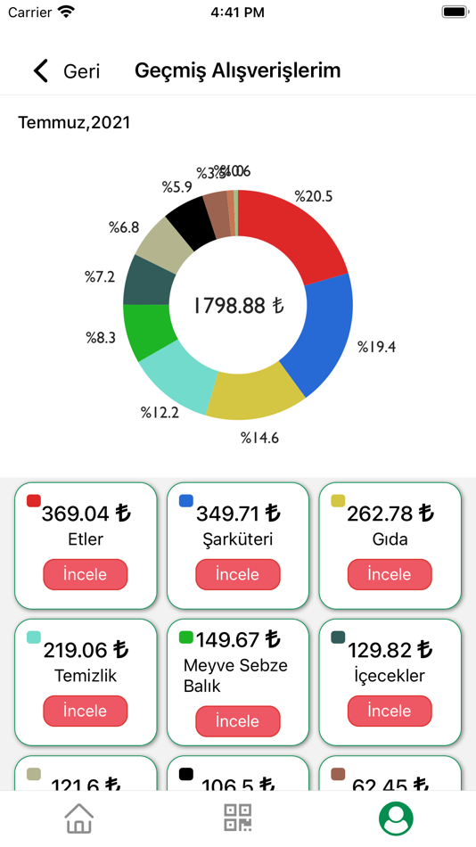 #7. Çağdaş (iOS) Με: Çağdaş Market