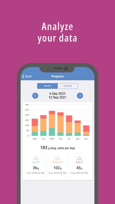forDiabetes Screenshot