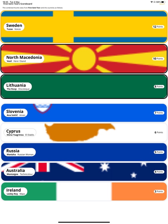 Screenshot #4 pour Thumbs