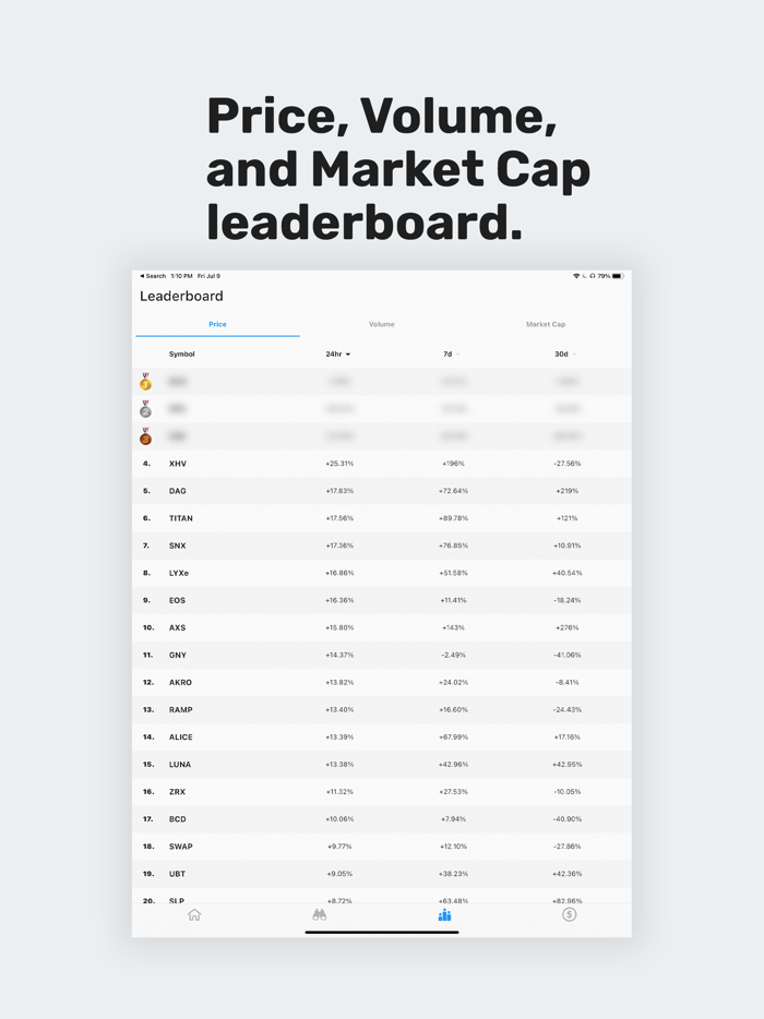 CoinMan - All things Crypto