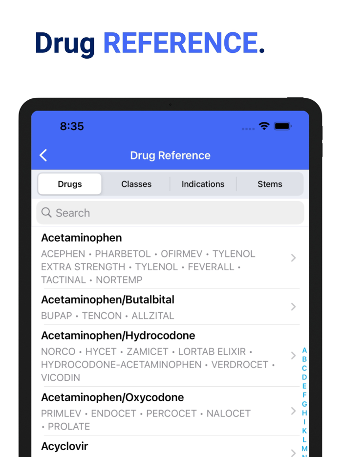 Prepry - Top 200 Drugs