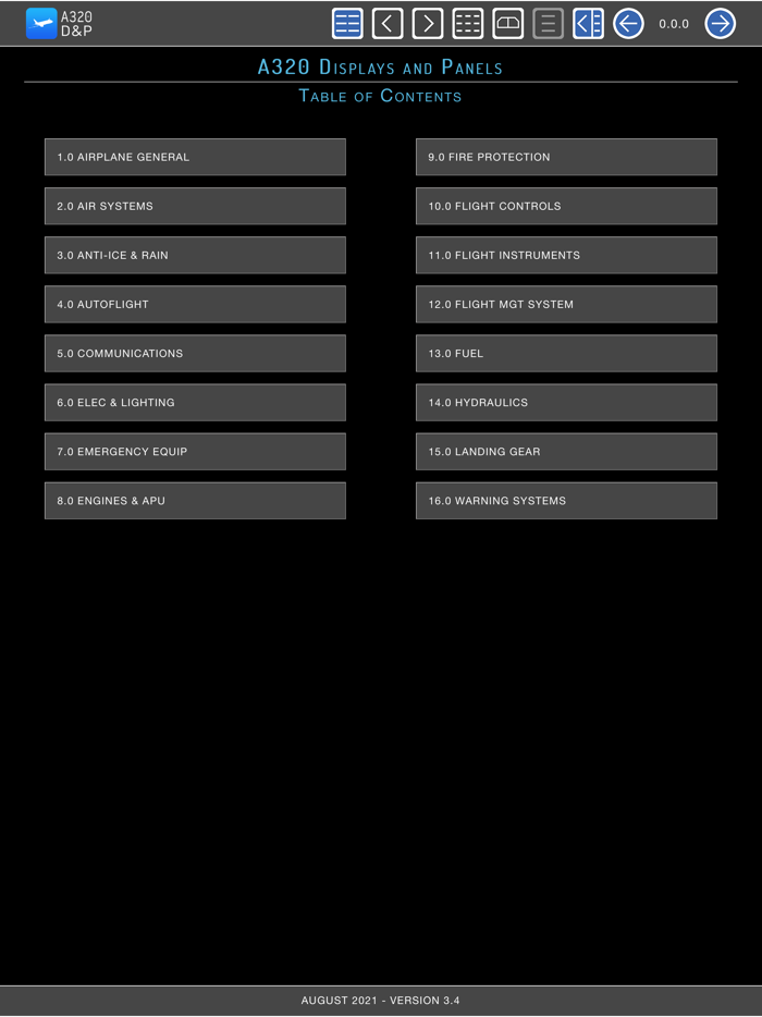 A320 Displays and Panels