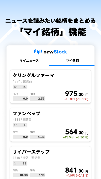 株ニュース 〜 好きな会社のニュースが読める Screenshot