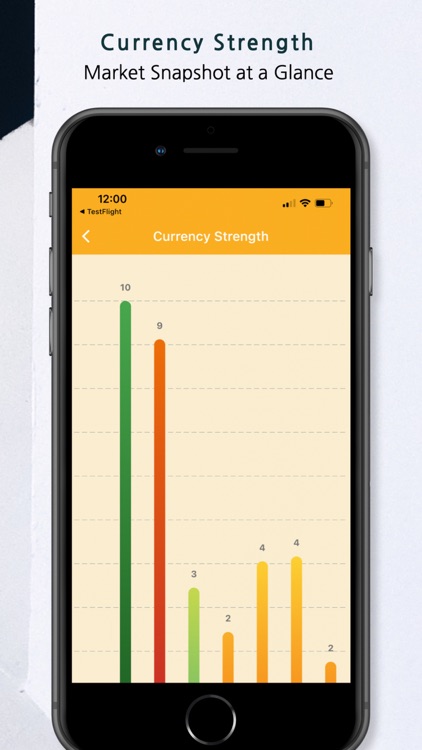 Forex Alerts: Trading Signals