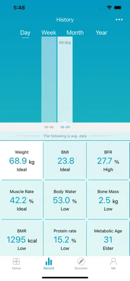 Game screenshot AIFit Health apk