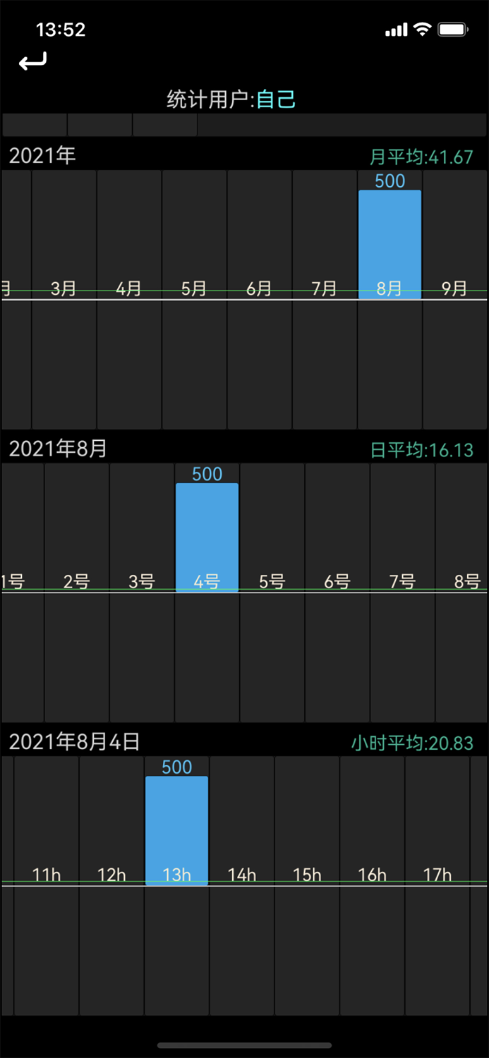 记分器-记分工具