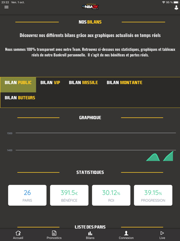 Screenshot #6 pour Nba2kpronos