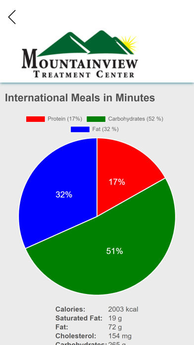 Nutrition Now Screenshot