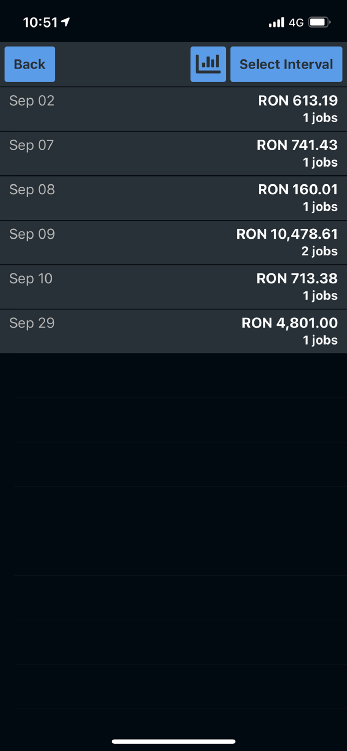 INSOFTDEV SmartCar Driver
