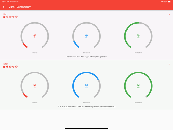 Screenshot #6 pour Biorythmes et jours critiques