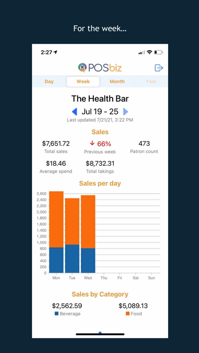POSbiz Insights Screenshot