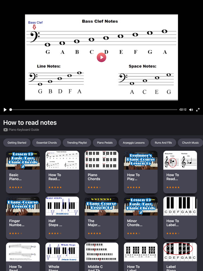 Piano Lessons for Beginners