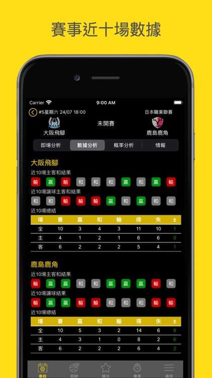 足智大數據 screenshot-4