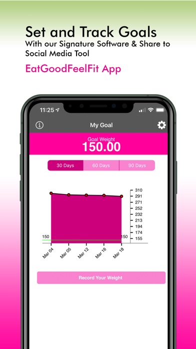 EatGoodFeelFit Screenshot