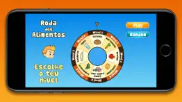 roda dos alimentos problems & solutions and troubleshooting guide - 4