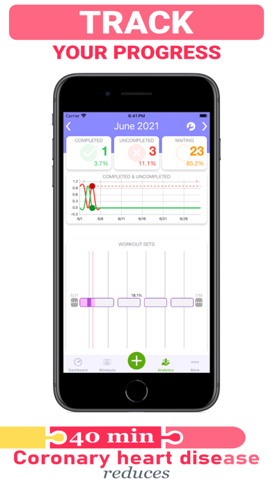 Healthy Walking & Weight Loss Screenshot
