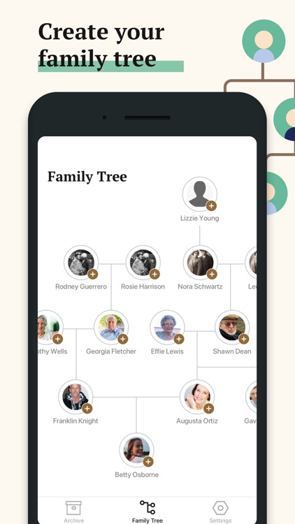 Family Tree History: Genealogy