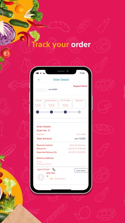 Ghaytah | غايته