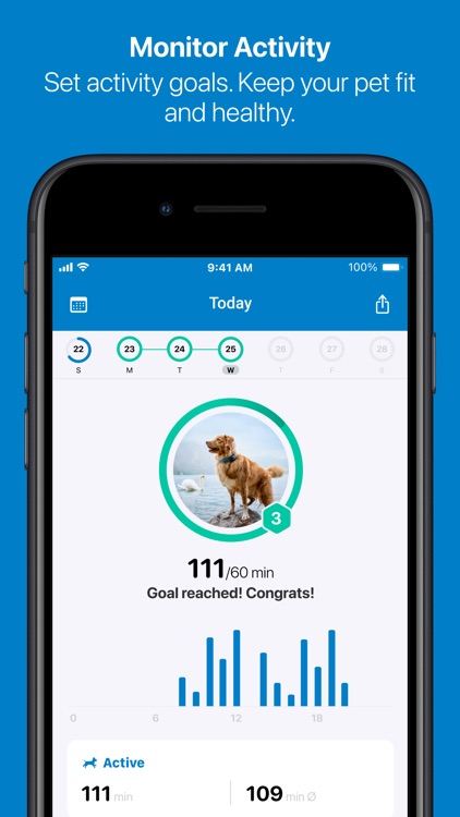 Tractive GPS for Dogs and Cats