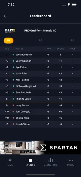 Game screenshot Blitz Golf hack