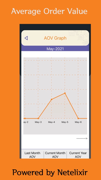 Dashly for Prestashop screenshot-6