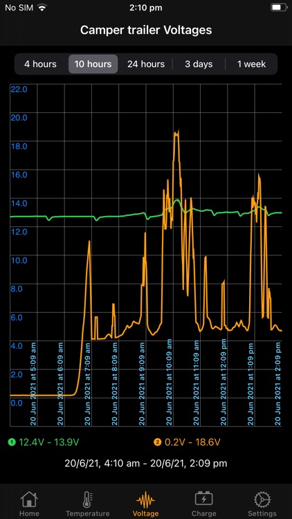 BushGeek Battery Recorder
