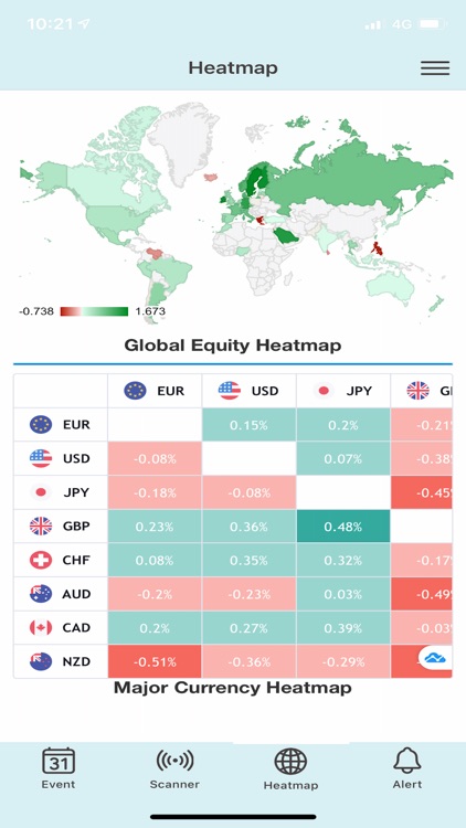 Symbol Station screenshot-3