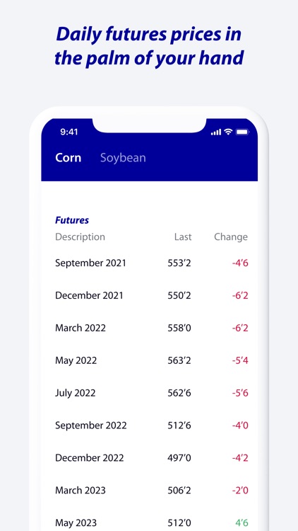 Rabo Graintell screenshot-5
