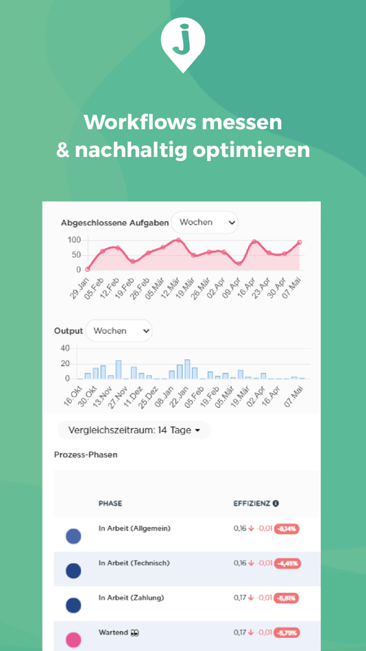 #3. Joinpoints-Workflow Plattform (iOS) By: Joinpoints GmbH