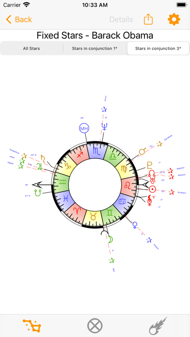Olympia Astrology Screenshot
