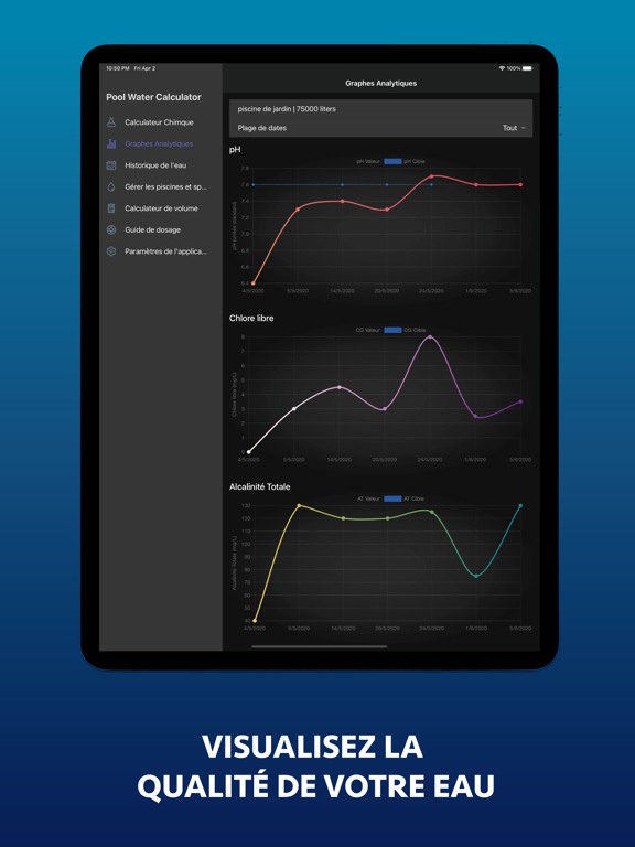 Screenshot #5 pour Pool Water Calculator
