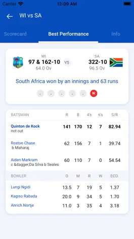 Game screenshot Cricboss : Live Cricket Score hack