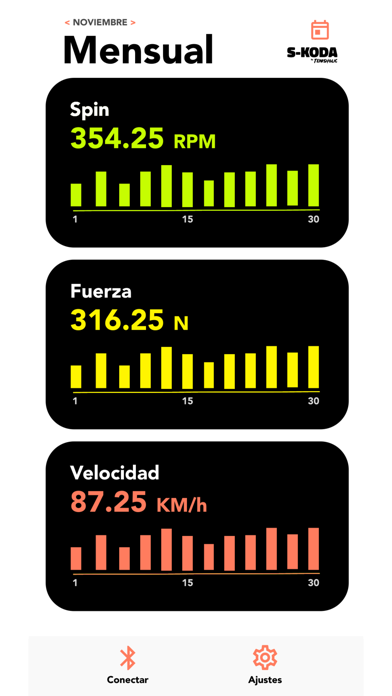 SKODA Screenshot