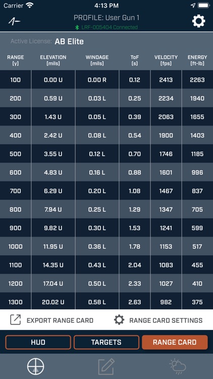 AB Synapse - SORD screenshot-4