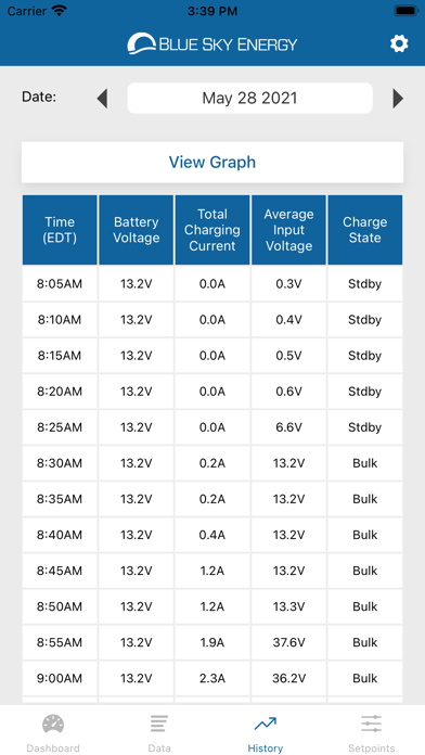 Blue Sky Energy: BT Connect Screenshot