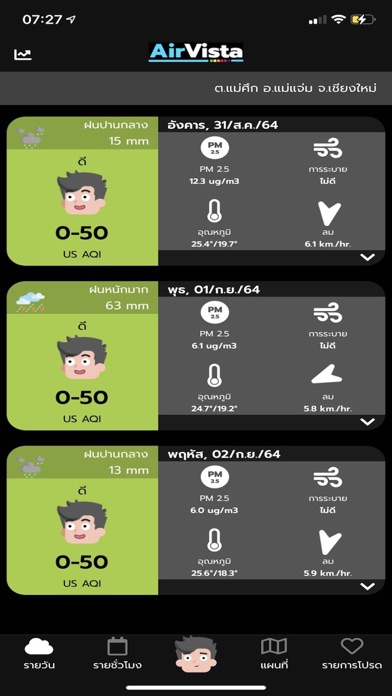 AirVista Screenshot