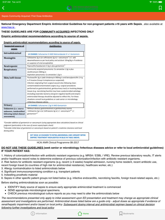 RCSI Antimicrobial Guidelines