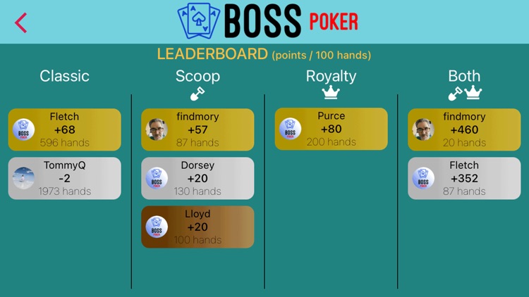 Boss Poker