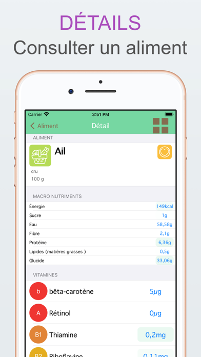 Screenshot #3 pour Alimentation Assistant Lite