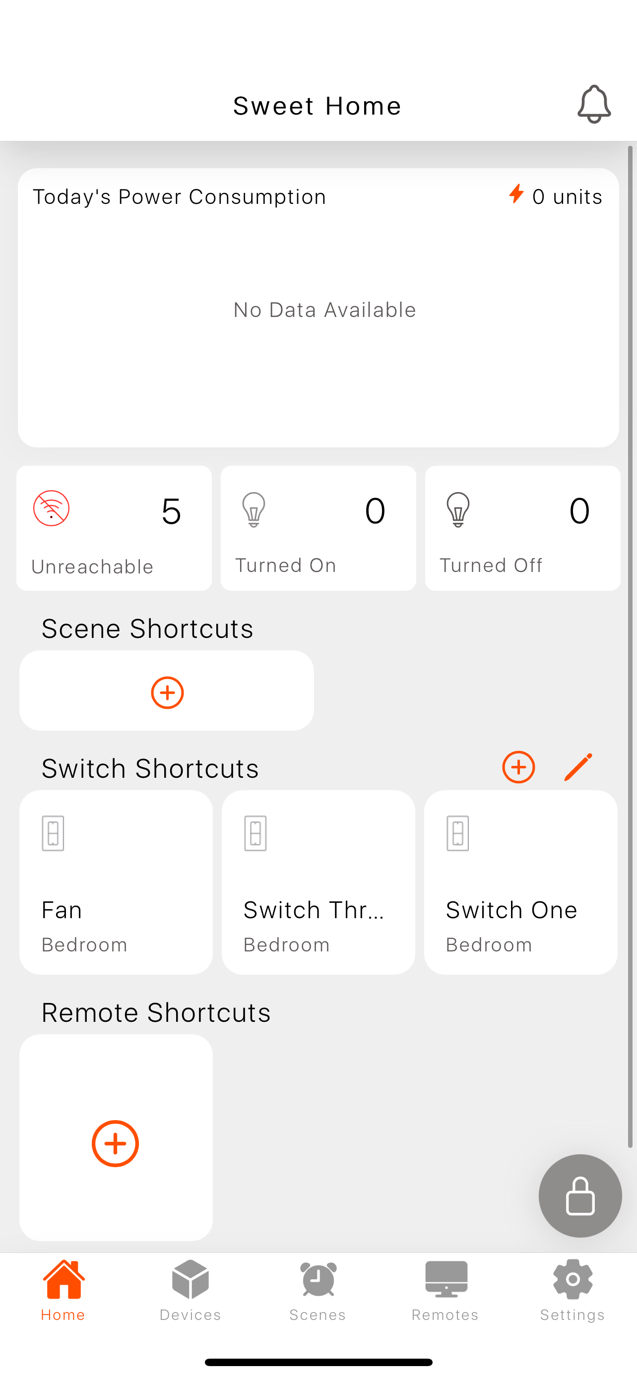Home Automation With IoT