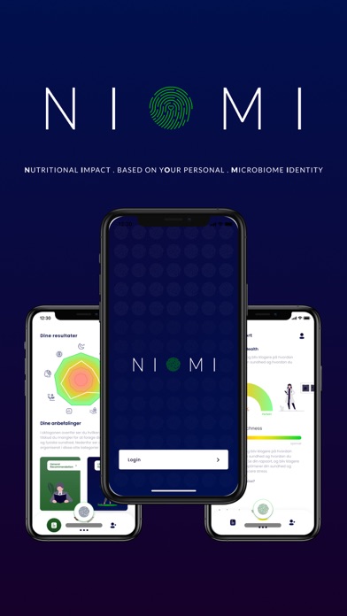 NIOMI Screenshot