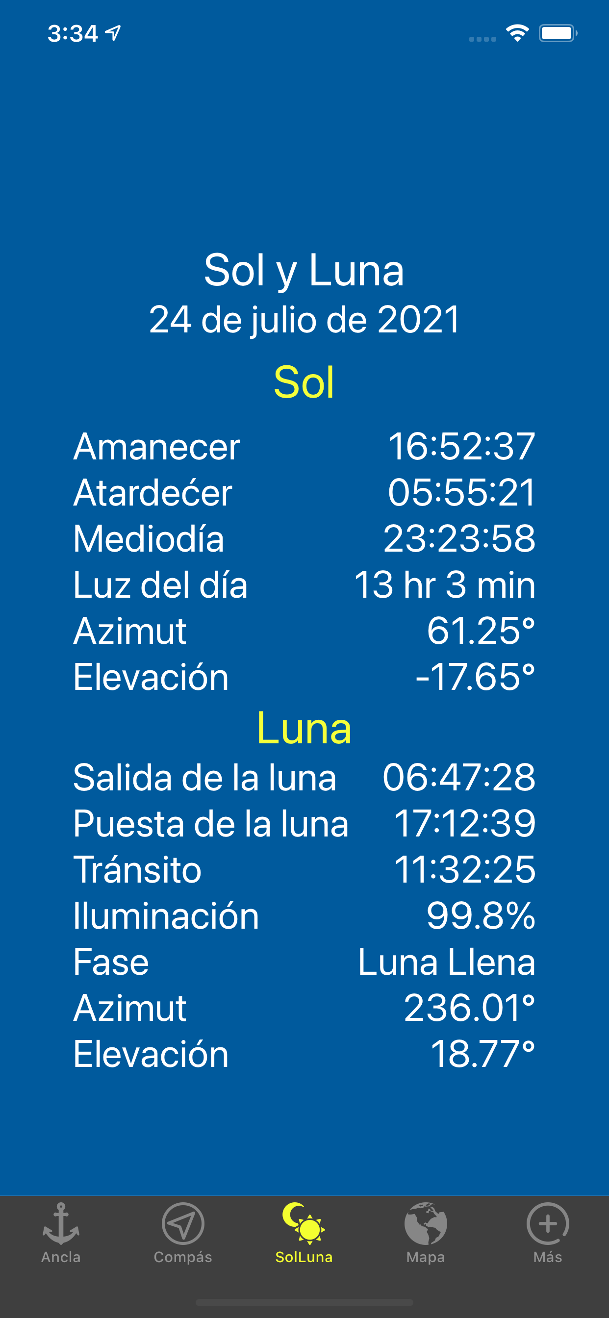 Anchor Plus